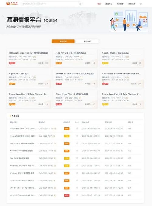 华云安实力上榜2021年网络安全产业链图谱，彰显软件开发领域卓越实力